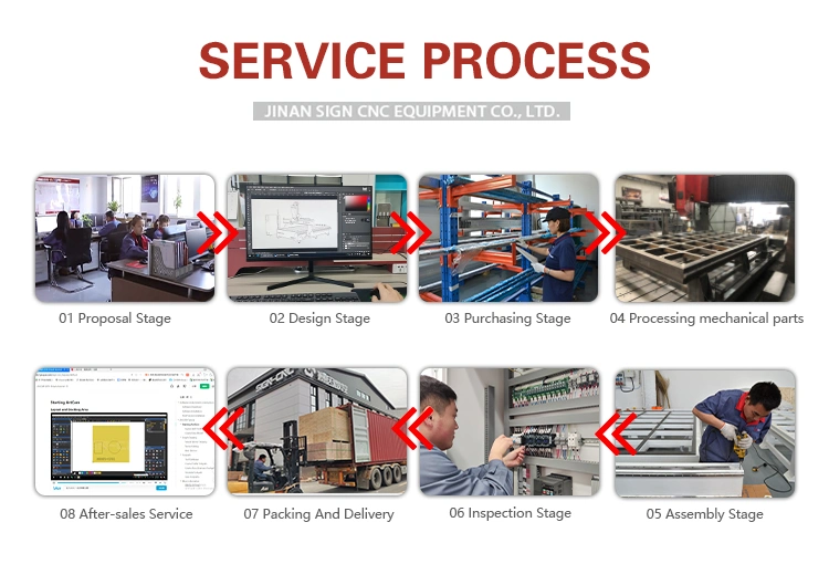 2023 Top Sales A2-1325/1530/2030/2040 6kw Air-Cooled Spindle Wood CNC Router Machine with Easy Servo Motor for Higher Speed and Precision